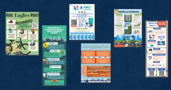 thumbnail images of six infographics about micro mobility in Philadelphia